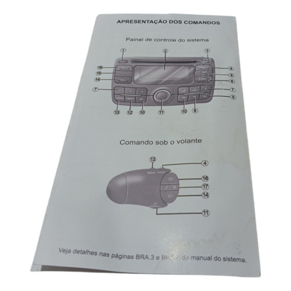 Manual Guia Comandos Renault Duster 2013
